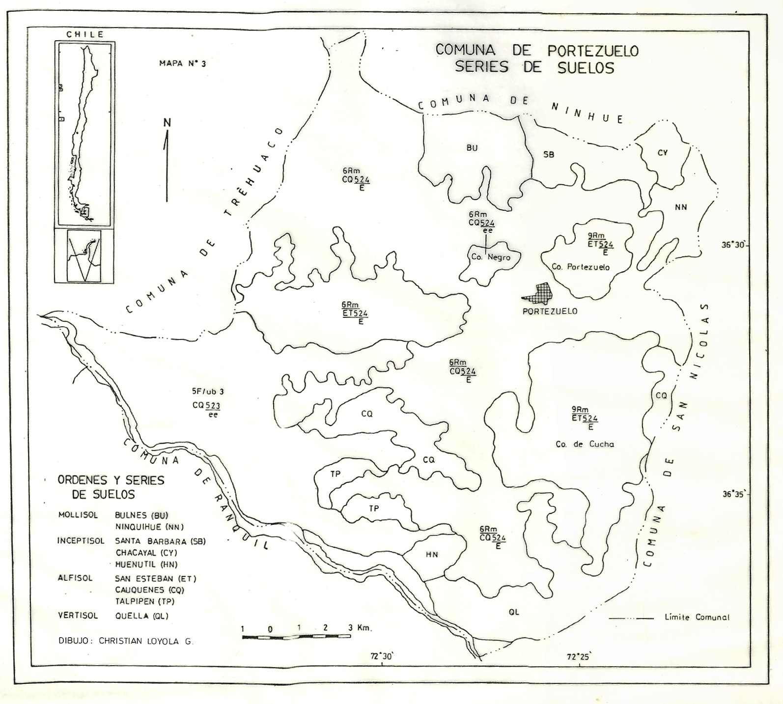 PORTEZUELO Portafolio Christian Loyola Universidad del BíoBío